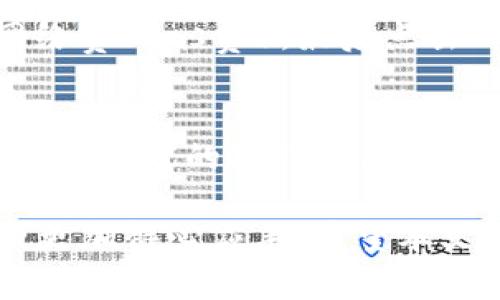 jiaotiTP钱包地址查找全攻略：如何轻松找到你的加密资产钱包地址/jiaoti
TP钱包, 加密资产, 钱包地址, 区块链/guanjianci

在当今的数字经济时代，加密资产的使用日益普及，而TP钱包作为一种安全、便捷的加密货币钱包，帮助用户管理和存储各种数字资产。了解和找到你的TP钱包地址是使用这一工具的第一步。本文将对如何找到TP钱包地址进行详细探讨，以及相关的常见问题一一解答。

什么是TP钱包？
TP钱包是一款多链数字资产钱包，支持以太坊、比特币、波场等多种主流公链的数字资产管理。TP钱包不仅允许用户安全地存储数字资产，还提供了跨链交易、去中心化应用（DApp）访问等功能。用户可以轻松管理他们的加密资产，随时随地进行交易。
如何找到TP钱包地址？
找到TP钱包地址的步骤相对简单。首先，打开TP钱包应用程序，确保你的设备已连接到互联网。接下来，按照以下步骤进行操作：
ol
    li登录你的TP钱包账号，如果你还没有账号，请首先注册。/li
    li进入主界面，你会看到你的资产总值和各类加密资产的显示。/li
    li选择你想查看地址的加密资产，例如以太坊（ETH）或比特币（BTC）。/li
    li点击选定资产后，会弹出该资产的详细信息，包括余额、交易记录等。/li
    li在详细信息中寻找“接收”或“收款”按钮，点击后会显示出该资产的地址。/li
    li你可以选择复制这个地址，或者用二维码方式分享给其他人。/li
/ol
以上步骤适用于大多数加密货币，包括以太坊和比特币等。如果你使用的是不同的链，步骤将大致相同，但具体的按键可能会有所不同。

TP钱包地址的保密性与安全性
对于每一个TP钱包用户来说，确保自己钱包地址的安全性至关重要。钱包地址虽然是公开的，但与之关联的私钥则需要严加保管。钱包地址就像你的银行账户号码，任何人都可以看到，但私钥则是你的银行密码，一旦泄露，可能导致资产损失。
因此，建议用户采取以下措施保护自己的TP钱包安全：
ul
    li使用强密码，并定期更换。/li
    li启用双重验证功能，以增加安全层级。/li
    li定期备份钱包数据，确保资产不丢失。/li
    li避免在公共网络中交易，确保网络环境安全。/li
    li警惕钓鱼网站，不随意点击不明链接。/li
/ul

TP钱包的其他相关功能
TP钱包不仅仅是存储和接收加密资产的工具。它还有许多强大的功能，使得用户可以方便地管理他们的数字资产。以下是一些TP钱包的常见功能：
ol
    listrong多链支持：/strongTP钱包支持多种区块链，用户只需一个钱包就能管理所有资产。/li
    listrongDApp访问：/strong用户可以通过TP钱包直接访问去中心化应用，如去中心化交易所和金融服务。/li
    listrong一键交换：/strongTP钱包提供了一键交换功能，可以轻松进行不同数字资产间的兑换。/li
    listrong资产管理：/strong用户可以在TP钱包内查看资产的实时变化，并进行管理。/li
/ol

常见问题解答

1. TP钱包是否支持所有加密货币？
TP钱包并不支持所有加密货币，但它支持多种主流的加密资产，包括以太坊（ETH）、比特币（BTC）、波场（TRC）等。对于某些小众或新兴的加密货币，TP钱包可能暂时不提供支持。使用者在选择使用TP钱包前，建议先确认自己持有的资产是否在TP钱包的支持列表中。

2. 如何备份TP钱包？
备份是保护你的资产不丢失的重要步骤。TP钱包提供了助记词备份的功能。当你首次创建钱包时，系统会生成一组助记词（通常为12个单词），这就是钱包的备份钥匙。用户应该将这组助记词写下来，妥善保管，不要在线存储，以防被黑客盗取。当你需要恢复钱包时，只需输入补记词即可恢复你的资产。同时，定期备份系统数据也是确保安全的一项重要措施。

3. TP钱包如何进行资产转账？
TP钱包的资产转账操作简单明了。用户只需在主界面中选择要转账的资产，点击“发送”按钮，然后输入接收方的地址和转账金额。确认信息无误后，用户可以选择支付的网络费（Gas费），最后点击确认即可完成转账。为了确保转账的顺利进行，建议用户在输入接收地址时认真核对，避免地址错位导致资产损失。同时，用户还可以通过自定义Gas费用来提高交易速度。

4. TP钱包对于新手用户是否友好？
TP钱包以其独特而友好的用户界面，吸引了很多新手用户。用户可以通过简单的引导步骤创建钱包，找到自己的钱包地址、资产转账等功能都非常直观。此外，TP钱包还提供了丰富的教程和用户支持，使得新手可以在实际操作中学习到更多关于加密资产管理的知识。因此，TP钱包是一个非常适合新手使用的钱包选项。

总之，TP钱包是一个功能丰富、安全可靠的数字资产管理平台。无论你是加密货币的老手，还是新入行的用户，掌握如何找到账户地址以及其它相关知识将使你的资产管理更加得心应手。希望本文能帮助你更好地使用TP钱包，保护好自身的数字资产。