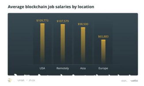 
深入探讨加密货币的本质及其对未来金融的影响