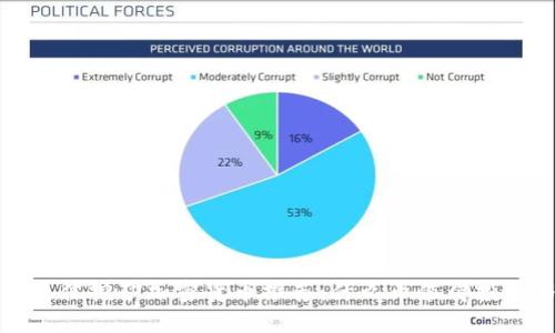 2023年最佳挖矿加密货币推荐：什么币值得投资与挖掘？