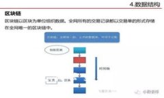 如何使用加密货币支付公交车费：现代出行的新
