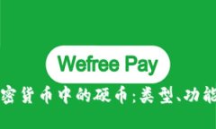 深入探讨加密货币中的硬币：类型、功能与市场