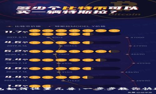 TP钱包如何设置元兽：一步步教你快速上手