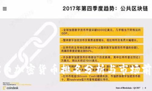 : WAX币加密货币排名分析与市场前景展望