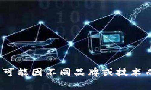 钱包TP通常指的是“钱包交易处理器”（Wallet Transaction Processor），但具体名称可能因不同品牌或技术而异。如果您有特定的上下文或品牌，请提供更多信息，以便我能更准确地回答您的问题。