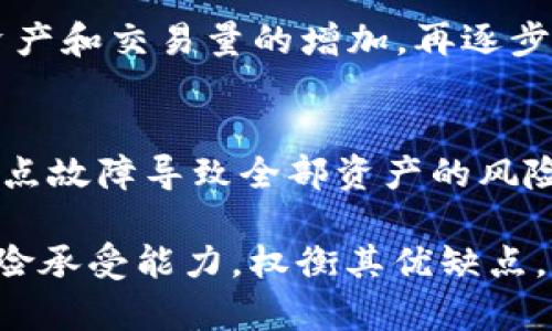 探索TP钱包创建多个钱包的必要性与优势
TP钱包, 多钱包管理, 数字资产安全, 钱包创建/guanjianci

在数字货币日益流行的今天，用户对钱包的使用与管理逐渐变得复杂起来。TP钱包作为一款极为热门的数字钱包，其用户面临一个常见的问题——为什么要创建多个钱包？在本文中，笔者将详细探讨这一问题，以及相关的数字资产管理策略与安全考量。

一、TP钱包及其功能概述
TP钱包是一款支持多种数字资产的移动端钱包，用户可以用它存储、发送和接收不同类型的加密货币。它的主要功能包括但不限于：资产管理、交易记录查看、市场行情跟踪和DApp访问等。随着用户对加密货币的认可度提高，TP钱包逐渐成为了一个完整的生态系统，涵盖了各类数字资产的管理与交易。

1.1 什么是数字钱包？
数字钱包是一种存储数字货币和相关信息的工具，它可以是软件、硬件或纸质形式。软件钱包通常被分为在线钱包、桌面钱包和移动钱包，其中TP钱包属于移动钱包的一种，方便用户在手机上管理自己的数字资产。

二、为什么用户需要创建多个TP钱包
在管理数字货币时，创建多个钱包可能会带来多方面的好处，以下是几个主要原因：

2.1 人财分开，安全性提高
在数字资产管理中，一个基本的原则是“人财分开”。多个钱包可以让用户将不同资产分开存储，避免因一个钱包被攻破而造成所有资产的损失。例如，用户可以创建一个钱包用于长期投资，另一个用于频繁交易。当市场波动时，用户可以选择只使用交易钱包进行操作，而将投资钱包的资产保持在安全状态。

2.2 便于管理和分类
创建多个钱包有助于用户对数字资产进行分类管理。用户可以为每一种资产或投资策略创建专门的钱包。例如，可以根据交易频率、风险性质或用途来划分不同的钱包。这样一来，一目了然的管理方式可以让用户在审核资产和进行操作时更加清晰，有效减少出错的可能性。

2.3 应对不同交易平台的需求
为了满足不同交易平台或项目的需求，用户可能需要创建多个钱包。例如，当用户参与多个初始代币发行（ICO）或不同链上的交易时，往往需要不同的钱包地址进行转账和接收。通过创建多个钱包，用户可以轻松应对不同平台对钱包地址的要求，从而降低操作的复杂度。

2.4 提高隐私保护
在数字货币的世界里，隐私安全日益受到重视。创建多个钱包可以在一定程度上提高用户的信息保密性。用户通过多个钱包进行交易，可以有效减少对某一个钱包的追踪，从而保护个人资产和交易行为不被外界监视。

三、如何安全地创建和管理多个TP钱包
创建多个钱包的同时，用户需要关注安全性，确保自己资产的安全。以下是一些建议：

3.1 定期备份
每当创建新的TP钱包后，用户都应该定期备份钱包信息，包括助记词、私钥和钱包的相关信息。可将备份信息存放在安全的地方，并切忌随意分享或储存于不安全的地方。

3.2 使用强密码
为每一个钱包设置强密码，以确保攻击者难以暴力破解。同时，可以考虑启用双重验证，进一步提高账户的安全防护。安全防护无小事，确保每一个钱包的安全性关系到整体资金的安全。

3.3 定期检查交易记录
定期检查每个钱包的交易记录，发现异常时及时处理。了解自己的资产流向和去向，对于发现潜在的安全隐患是非常重要的一步。用户也可以借助第三方服务来监控钱包的安全状态。

3.4 选择可信赖的网络和设备
在创建和管理钱包的时候，应该使用安全可信赖的网络环境，避免在公共Wi-Fi上进行资产交易。同时，确保所用设备不含恶意软件，以防泄露敏感信息。这在如今网络安全问题频发的时代尤为重要。

四、常见相关问题解答

4.1 创建多个钱包是否会增加操作复杂性？
是的，创建多个钱包在一定程度上会增加操作的复杂性。用户在管理多个钱包时需要保持较高的注意力，以确保每一个钱包的资产与操作记录的准确性。但实际上，创建多个钱包如果能够合理分类和标记，会让用户更有效地管理资产，防止混乱与丢失。

4.2 为什么有些用户只选择一个钱包而不创建多个钱包？
部分用户选择使用单一钱包的原因可能包括不愿意管理多个钱包带来的复杂性、交易频率不高以及对于安全性考虑等。然而，用户应当认识到这种单一管理策略的风险，尤其在面对资产较大时可能导致集中风险，进而提高了资产暴露于风险的可能性。

4.3 如何选择适合自己的钱包数量？
选择适合自己的钱包数量应考虑个人的交易习惯、资产种类和风险承受能力。一般来说，投资者在起步阶段可以试着使用1-2个钱包进行管理，而随着资产和交易量的增加，再逐步增加钱包数量，以便更合理地分配和管理资产。

4.4 如何保证多个钱包之间的安全性？
保证多个钱包之间的安全性可通过以下措施：1）确保每个钱包独立备份；2）使用不同的密码和安全问题；3）在不同的设备上使用不同的钱包，以避免单点故障导致全部资产的风险；4）定期检查每个钱包的安全状态，以防止潜在威胁。

综上所述，创建多个TP钱包是一种保护资产安全、便于管理和增加隐私的有效策略。然而，用户在选择创建多个钱包时，也应当结合个人的交易习惯与风险承受能力，权衡其优缺点，以便做出明智的决策。随着数字货币市场的不断发展，钱包的管理与安全期待广大用户能保持关注，做到合理使用、操作，以实现资产的最大化安全保障。