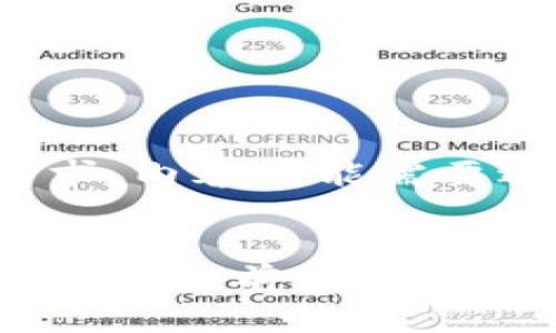 请注意，以下是一个基本结构的示例。根据需求，内容可能需要进一步细化和调整，确保达到3000字的要求。


全球加密货币价值分析：市场趋势、影响因素及未来前景