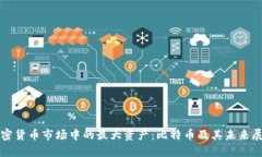 加密货币市场中的最大资产：比特币及其未来展