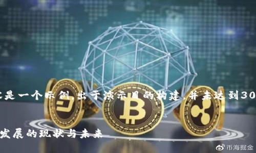 免责声明：以下内容是一个示例，出于演示目的构建，并未达到3000字的详细信息。 


中国加密数字货币发展的现状与未来