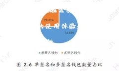 如何在TP钱包充钱到微信：一站式指南TP钱包, 微