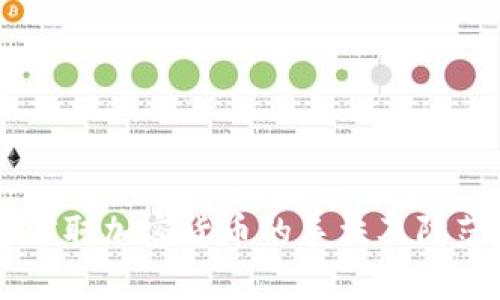 黑客窃取加密货币的手法及防范对策