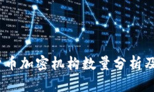 2023年全球货币加密机构数量分析及未来发展趋势