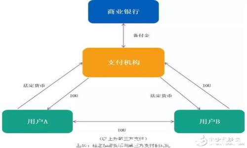 
TP钱包使用指南：谁会使用TP钱包及其优势分析