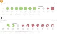 STC区块链加密货币：打造去中心化的未来经济
