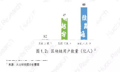    如何下载TP钱包软件：详细指南与常见问题解答  / 

 guanjianci  TP钱包, 钱包下载, 数字货币, 加密资产  /guanjianci 

 在当今数字化和在线交易日益普及的背景下，越来越多的人开始关注数字货币和加密资产的管理。而TP钱包作为一款多功能、多链的加密资产管理工具，以其便捷性和安全性受到用户青睐。那么，如何下载TP钱包软件呢？本文将为您提供详细的下载指南，并解答与之相关的常见问题。 

 一、TP钱包的简介 
 TP钱包，全称为TokenPocket，是一款支持多平台（包括Android、iOS、PC等）以及多链（如以太坊、比特币等）数字资产的非托管钱包。用户可以通过TP钱包进行资产的存储、转账、交易、访问去中心化应用（DApp）等功能。TP钱包的用户友好界面和强大的功能，使其在数字货币钱包市场中脱颖而出。 

 二、TP钱包的下载步骤 
 下载TP钱包的步骤相对简单，以下是针对不同设备的详细步骤：

h4 1. 安卓设备下载TP钱包 /h4
 对于Android设备，您可以通过以下步骤进行下载：
ul
    li 打开您的安卓设备，进入Google Play商店。/li
    li 在搜索框中输入“TokenPocket”或“TP钱包”。/li
    li 找到官方版本后，点击“安装”按钮，等待下载和安装完成。/li
    li 安装完成后，您可以在应用程序列表中找到TP钱包，点击图标开启应用。/li
/ul

h4 2. iOS设备下载TP钱包 /h4
 对于iOS设备，您可以按照以下步骤下载TP钱包：
ul
    li 打开App Store，确保您已登录Apple ID。/li
    li 在搜索功能中输入“TokenPocket”。/li
    li 找到官方的TP钱包应用，点击“获取”按钮进行下载。/li
    li 下载完成后，您可以在主屏幕上找到TP钱包应用，点击进入使用。/li
/ul

h4 3. PC端下载TP钱包 /h4
 如果您希望在PC上使用TP钱包，可以到官网进行下载：
ul
    li 打开浏览器，访问TP钱包的官方网站。/li
    li 找到下载页面，根据您的操作系统（Windows或macOS）选择对应版本进行下载。/li
    li 下载完成后，双击安装包并按照提示完成安装。/li
    li 安装完成后，您可以在计算机上启动TP钱包应用。/li
/ul

 三、使用TP钱包前的准备 
 下载并安装TP钱包后，您需要进行一些准备步骤，以确保您的资产安全和顺利使用：
ul
    li 创建或导入钱包：启动TP钱包后，您可以选择创建新钱包或导入已有的钱包，建议选择强密码以保护您的钱包安全。/li
    li 备份密钥和助记词：创建新钱包步骤中，系统会生成助记词，务必妥善备份，以便在需要恢复钱包时使用。这是保护数字资产安全的关键。/li
    li 了解各类功能：TP钱包支持多种功能，如发送和接收资产、查看余额、DApp访问等。您可以在应用界面中熟悉这些功能。/li
/ul

 四、常见问题解答 

h4 问题一：下载TP钱包安全吗？ /h4
 许多用户在下载加密钱包软件时会感到安全隐患，尤其是在面对网络诈骗和恶意软件时。由于TP钱包是一个非托管钱包，用户完全掌控自己的私钥和助记词，因此安全性部分在于用户自身的管理。 
 首先，确保您在官方渠道下载TP钱包，避免通过第三方网站或不明渠道下载。官方渠道通常会提供更为安全和稳定的版本。此外，在下载完TP钱包后，务必查看应用的评分和用户反馈，确保它是一个受信任的软件。 
 其次，助记词和私钥的备份是极为关键的一步。任何时候都不要将助记词和私钥泄露给他人，也不要在互联网上分享。建议将助记词写在纸上，并存放在安全的地方，以防设备损坏或遗失。若您不慎泄露助记词，可能会导致您的资产被盗。 
 最后，TP钱包还提供了一些安全功能，例如设置密码、指纹或面部识别等。用户可根据需要启用这些功能，增加安全性。总之，下载TP钱包是一项安全的操作，只要您遵循基本的安全规则。 

h4 问题二：TP钱包支持哪些货币和资产？ /h4
 TP钱包作为多链钱包，支持广泛的数字货币和资产。用户可以在TP钱包中管理多种主流的数字货币，如比特币（BTC）、以太坊（ETH）、火币通证（HT）、TRC20和ERC20等 tokens 。 
 对于许多不同的链，TP钱包提供了多种支持，使用户能够跨链进行操作。例如，用户可以利用TP钱包进行不同链之间的资产转换，将其比特币转换成以太坊，反之亦然。此外，TP钱包支持数百种ERC20和TRC20代币的存储和交易，用户只需在钱包中搜索相关代币即可。
 另外，TP钱包还允许用户连接去中心化交易所（DEX），例如Uniswap、PancakeSwap等，方便用户进行各种代币的交易。通过连接TP钱包，用户可以在各个交易平台进行流动性提供、交易、农场等操作。 
 总之，TP钱包支持的数字货币和资产范围非常广泛，几乎涵盖了主流市场的所有货币，使用户在管理资产时更加灵活便利。 

h4 问题三：如何恢复TP钱包？ /h4
 遇到设备损坏或原钱包丢失的情况，用户还可以通过助记词或恢复密钥恢复TP钱包。恢复的过程比较简单，以下是具体步骤：
ul
    li 首先，重装TP钱包应用或在另一台设备上下载安装TP钱包。/li
    li 启动TP钱包后，选择“恢复钱包”选项。/li
    li 在恢复钱包界面，输入您的助记词。请注意，助记词的顺序必须正确，且每个单词之间要空格分开。/li
    li 如果您有私钥，可以根据需求选择使用私钥进行恢复。/li
    li 输入完成后，跟随界面提示进行后续操作，设置新密码后完成恢复。/li
/ul
 补充一点，在恢复过程中，请确保您的网络连接正常，以免由于网络问题导致恢复失败。恢复完成后，您的钱包资产及历史交易记录将会显示在TP钱包界面中。
 对于任何时候，如果您需要恢复TP钱包，务必使用您之前备份的助记词或私钥，切勿使用网络或他人提供的助记词，以确保资产安全。 

h4 问题四：TP钱包的手续费和交易费用？ /h4
 使用TP钱包进行交易时，用户需注意手续费和交易费用问题。不同于银行的固定手续费，数字货币交易的手续费通常由区块链网络的拥堵情况和当前的手续费市场供需情况决定。
 当您在TP钱包中发送或接收数字资产时，系统一般会显示当前的推荐手续费。您可以选择使用默认费用，也可以手动调节手续费。通常来说，手续费越高，交易被确认的速度越快；反之，手续费低可能导致交易确认时间延长。 
 除了交易手续费，TP钱包在使用去中心化应用或进行其他功能时，可能也会产生额外的费用。例如，在进行流动性提供或在DeFi平台上操作时，这部分费用通常会在应用的界面中详细说明。 
 总之，TP钱包的交易费用总是与当前的网络状态相关，建议用户在进行交易前，先了解当前的手续费市场动态，以便选择合适的交易方案，降低不必要的费用支出。 

 综上所述，下载TP钱包软件的步骤非常简单，只需根据设备类型进行相应的下载和安装。对于任何数字货币用户而言，掌握TP钱包的功能和使用技巧，将有助于更好地管理和投资数字资产。希望本文能为您提供有价值的信息，让您在数字货币投资的旅程中更加顺利。 