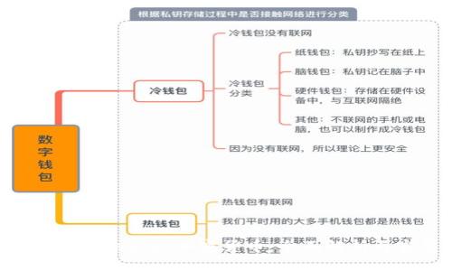  如何获得Facebook加密货币：全面解析与实用指南