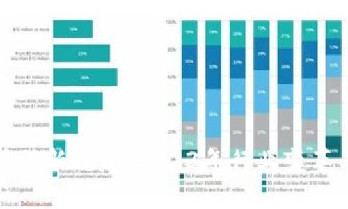 加密货币注册新规定：2023年行业变革与机会分析