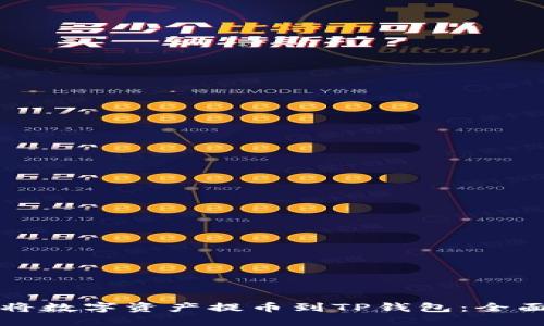 如何将数字资产提币到TP钱包：全面指南