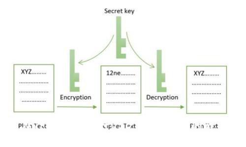 如何在TP钱包中进行USDT跨链转账的详细指南