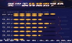 TP钱包的密钥安全性分析：